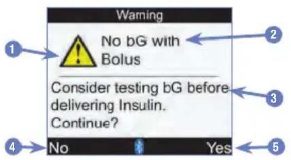 Warning No bG with Bolus Consider testing bG before delivering Insulin. Continue? No Yes