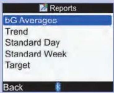 Reports bG Averages Trend Standard Day Standard Week Target Back