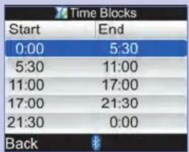 Time Blocks Start End 0:00 5:30 5:30 11:00 11:00 17:00 17:00 21:30 21:30 0:00 Back