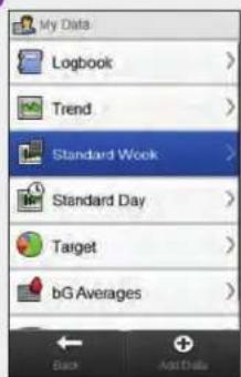 Accu-Chek Insight Diabetes Therapy System - Viewing Standard Week Data - 2