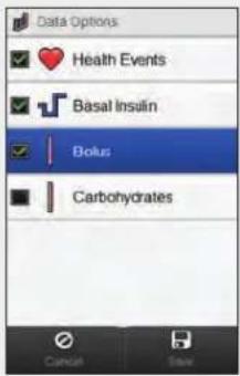 Accu-Chek Insight Diabetes Therapy System - Time Scale Data Options Meal Time - 2