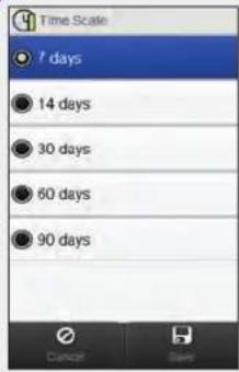 Accu-Chek Insight Diabetes Therapy System - 4 - 1