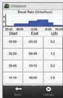 Accu-Chek Insight Diabetes Therapy System - Activating a Basal Profile - 4