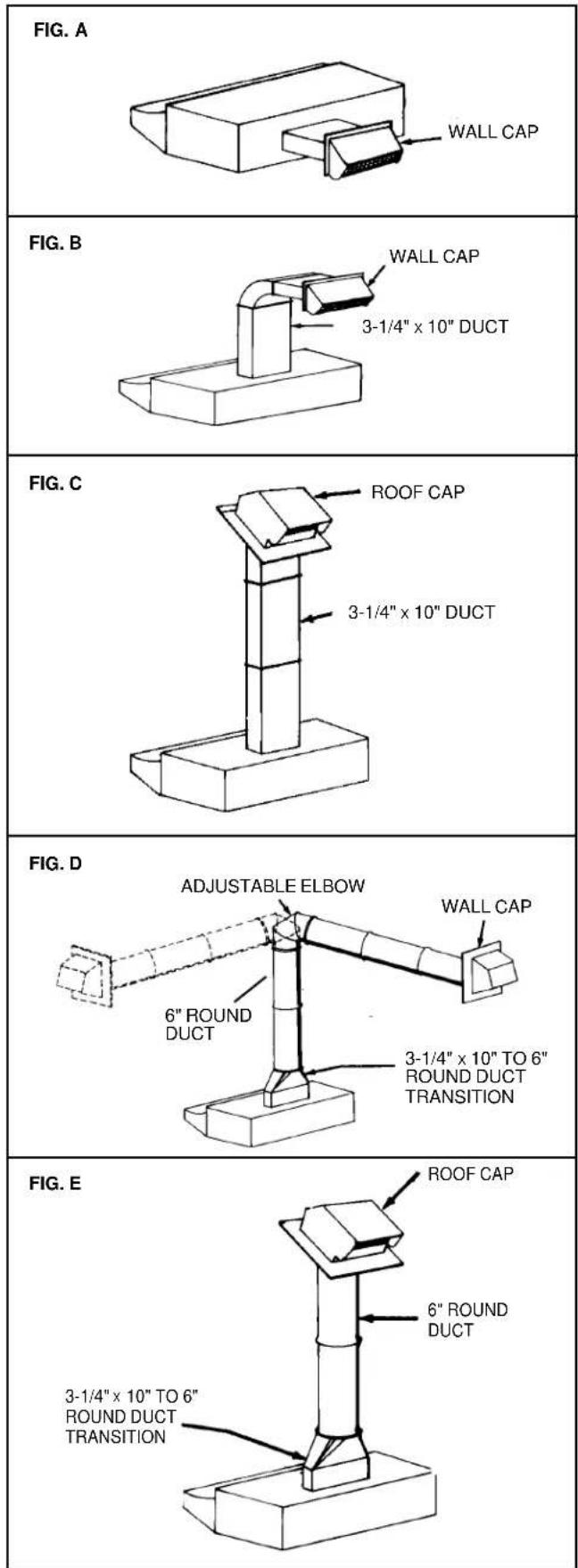 FRIGIDAIRE F30WV16EB - PLANNING DUCTWORK INSTALLATION - 1