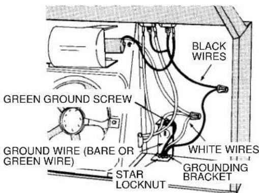 FRIGIDAIRE F30WV16EB - HOW TO EXTINGUISH A COMMON RANGE-TOP GREASE FIRE - 4