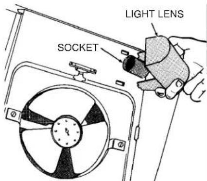 LIGHT LENS SOCKET