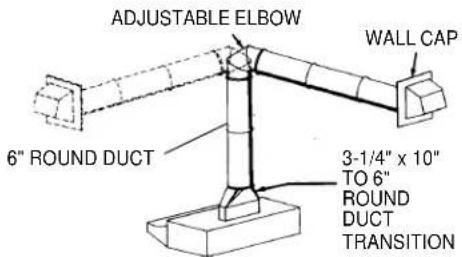 FRIGIDAIRE F30WC19EB - PLANNING DUCTWORK INSTALLATION - 4
