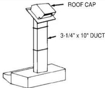 FRIGIDAIRE F36WC19EB - PLANNING DUCTWORK INSTALLATION - 3