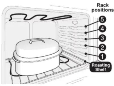 FRIGIDAIRE FEF339FB - Before Setting Oven Controls - 2