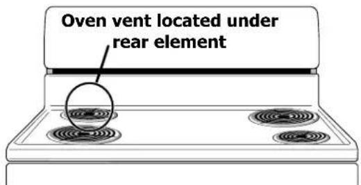 FRIGIDAIRE FEF329EB - Oven Vent Location - 1