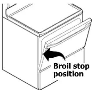FRIGIDAIRE FEF329EB - CAUTION - 1
