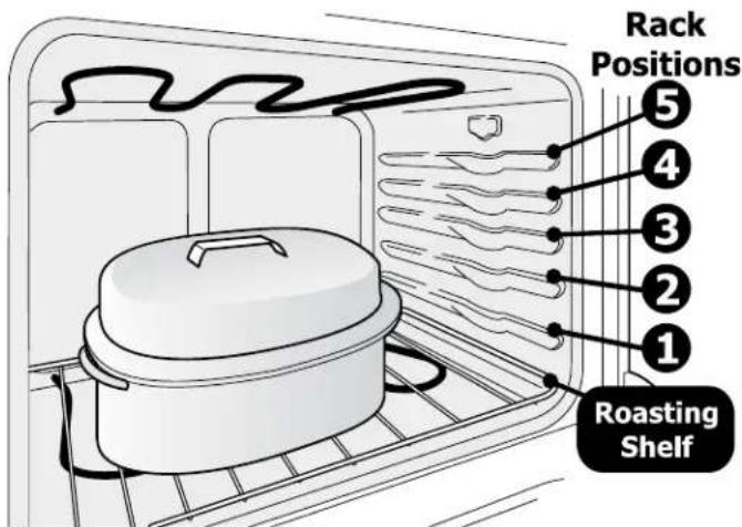 FRIGIDAIRE FEF329EB - Arranging Oven Racks - 1
