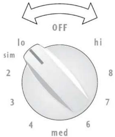 FRIGIDAIRE FEF329EB - To Operate the Surface Elements - 1