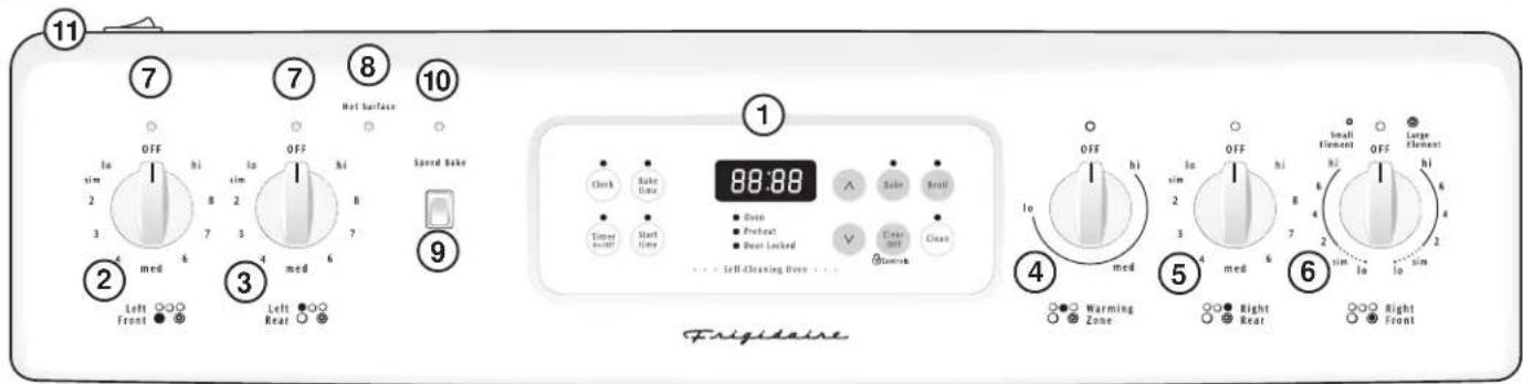 FRIGIDAIRE FEF375FC - Features At A Glance - 2