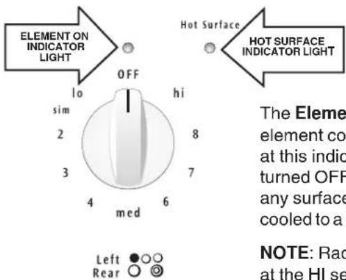 FRIGIDAIRE FEF375FC - About the Radiant Surface Elements - 1