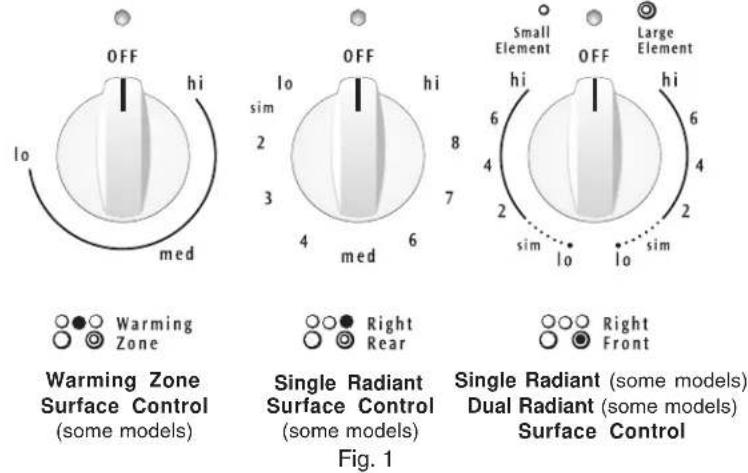 FRIGIDAIRE FEF375FC - Suggested Radiant Surface Element Settings Table - 1