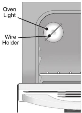 FRIGIDAIRE FEF375FC - Changing the Oven Light (some models) - 1