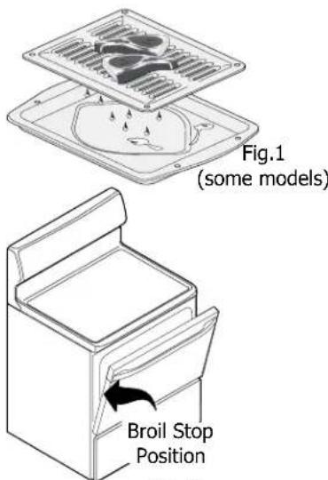 FRIGIDAIRE FEF352DB - To Set for Broiling: - 1