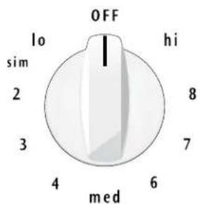 FRIGIDAIRE FEF352DB - To Operate Surface Elements (all models) - 1
