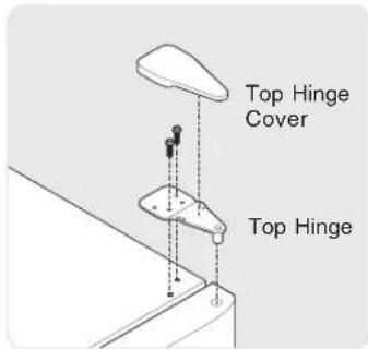 FRIGIDAIRE GLHT188WHW - DOOR REMOVAL INSTRUCTIONS: - 1