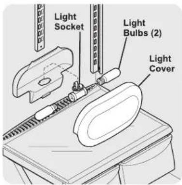 FRIGIDAIRE GLHT188WHW - REPLACING THE FREEZER LIGHT BULB (SOME MODELS) - 2