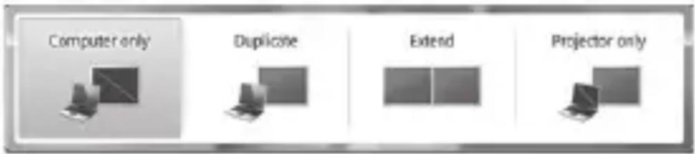 Computer only Duplicate Extend Projector only