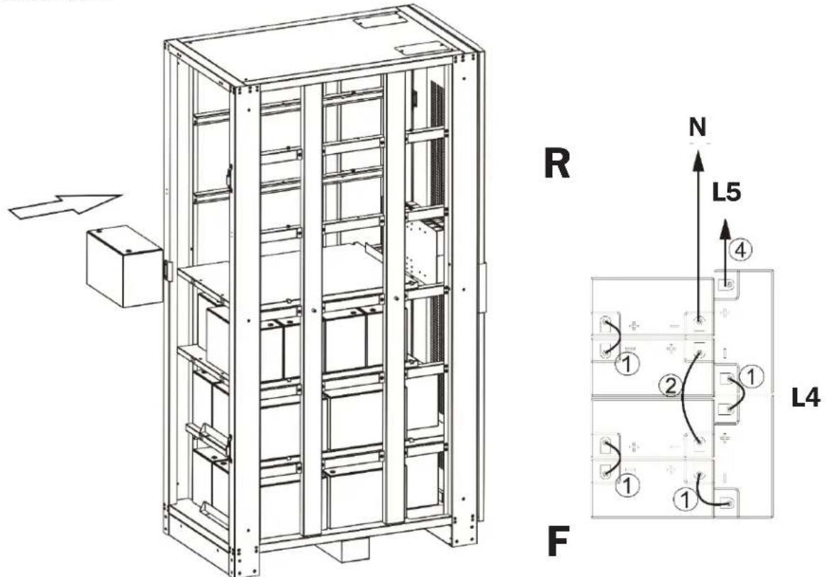 Technical diagram of an electrical cabinet with labeled components and wiring, including a schematic view showing connections between L4, L5, and N.