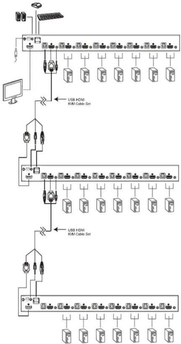 Tripp Lite B024-H4U16 - Installation - 1