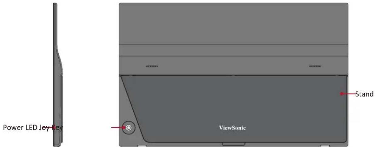 VIEWSONIC ID1655 - Product Overview - 2