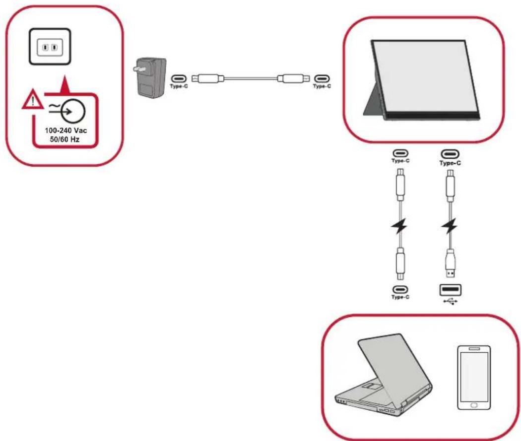 VIEWSONIC ID1655 - Powering a Notebook or Mobile Phone - 1