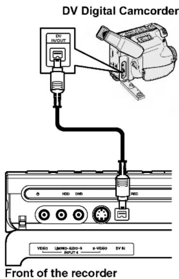 LG RH7825CP1L - Note: - 1