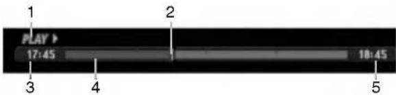 LG RH7825CP1L - Press TIMESHIFT while watching a TV program. - 1
