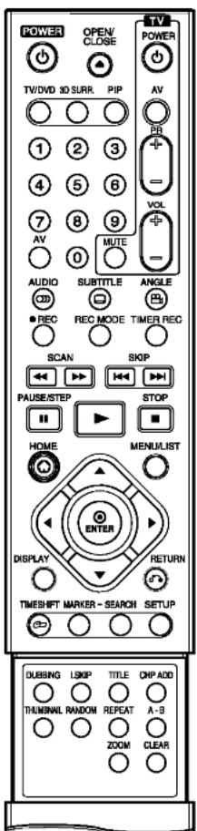 LG RH7825CP1L - Remote Control - 1