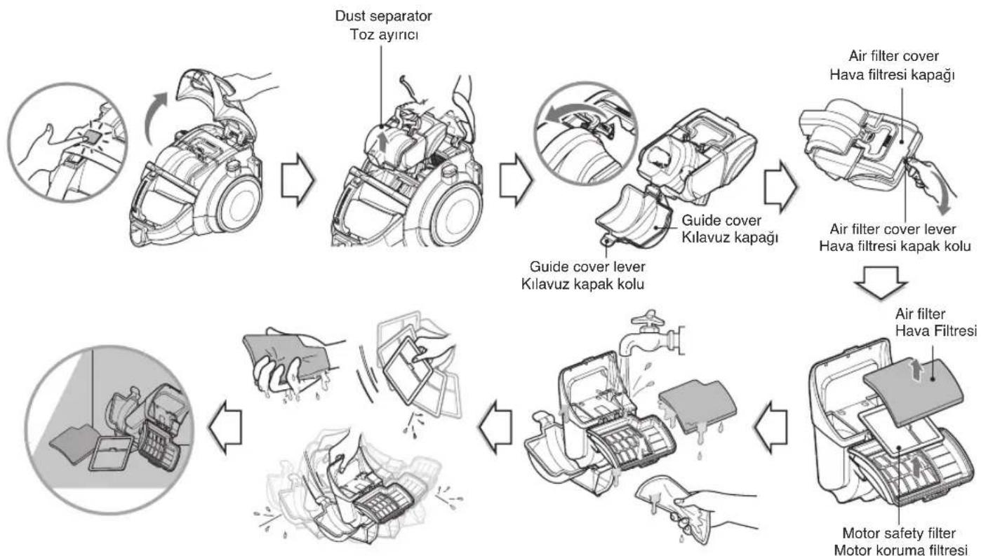 LG VK7320NHTS - How to use - 1