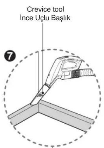 Crevice tool İnce Uçlu Başlık ⑦