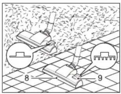 Diagram showing mechanical components with numbered parts and directional arrows, likely illustrating a system or assembly process.