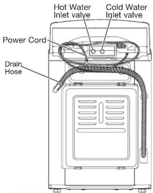 LG WTR206HM - G LIQUID BLEACH DISPENSER - 2
