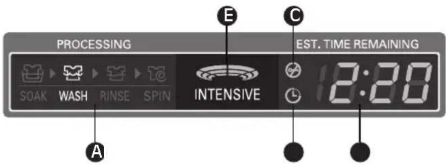 LG WTR206HM - THE LED DISPLAY - 1