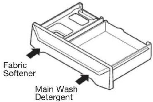 LG WTR206HM - Main Wash Detergent Compartment - 1