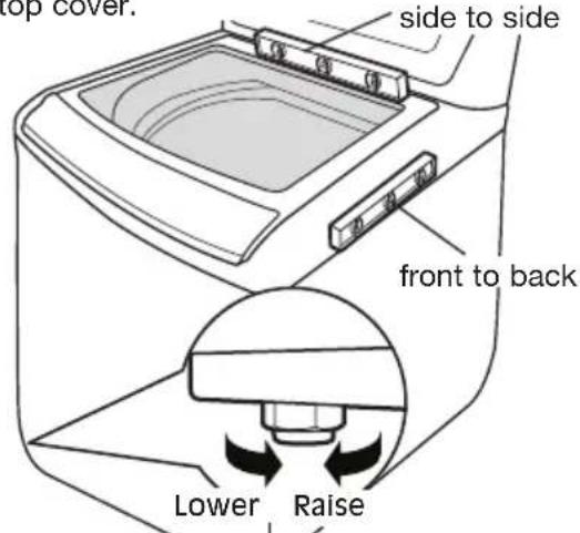 LG WTR206HM - LEVELING THE WASHER - 5