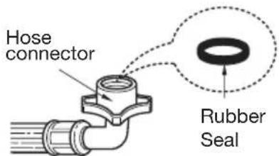 LG WTR206HM - CONNECTING THE WATER LINES - 1