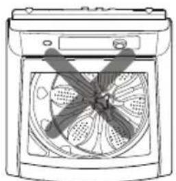 LG WTR206HM - LEVELING THE WASHER - 3