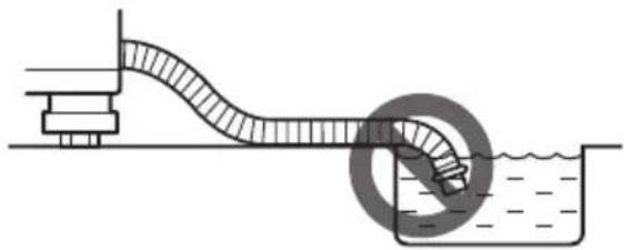 LG T7588NEHPA - Positioning the Drain Hose - 3