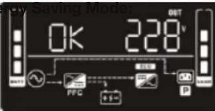 IOGEAR GBB1500N - Operating Mode Description - 2
