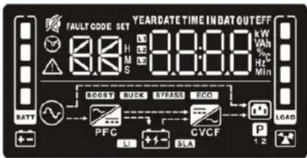 IOGEAR GBB1000N - LCD/Button Operations - 3