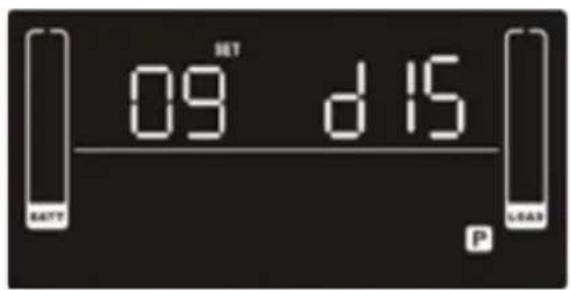IOGEAR GBB1000N - Parameter 2: Acceptable high frequency point and acceptable low frequency point for Bypass mode. - 1