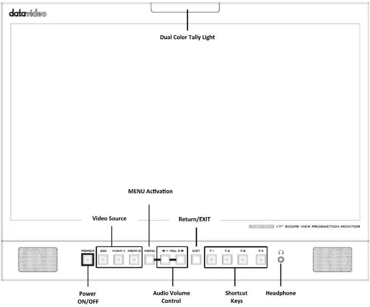 DataVideo TLM-170VR - Connections and Controls - 1