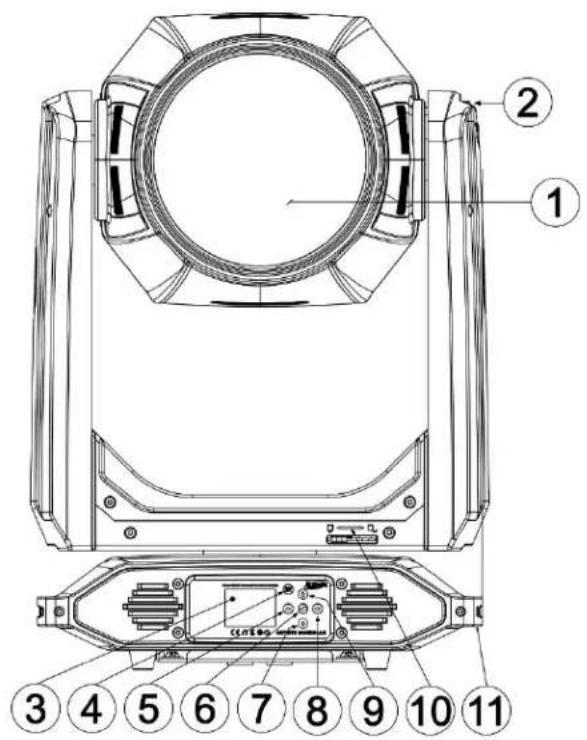 Elation Artiste Mondrian - FIXTURE OVERVIEW - 1