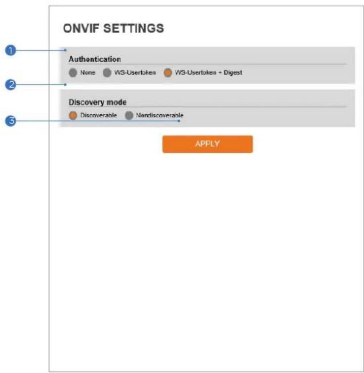 Digital Watchdog DWC-MB48WIAT - ONVIF Settings - 1