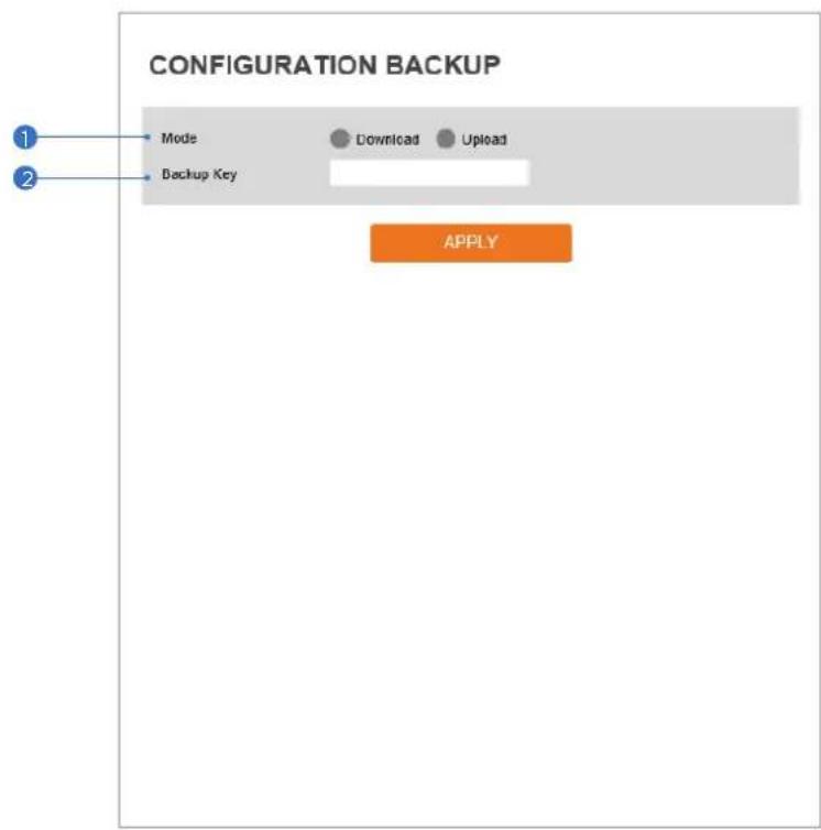 Digital Watchdog DWC-MB48WIAT - Setup - System Setup Configuration Backup - 1